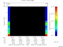 T2006209_00_10KHZ_WBB thumbnail Spectrogram