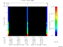 T2006209_01_10KHZ_WBB thumbnail Spectrogram