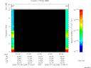 T2006209_07_10KHZ_WBB thumbnail Spectrogram