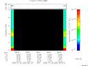 T2006209_08_10KHZ_WBB thumbnail Spectrogram