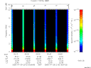 T2006210_00_10KHZ_WBB thumbnail Spectrogram