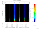 T2006210_01_10KHZ_WBB thumbnail Spectrogram