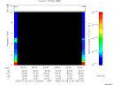 T2006210_20_10KHZ_WBB thumbnail Spectrogram