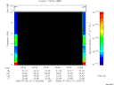 T2006211_03_10KHZ_WBB thumbnail Spectrogram