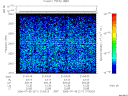T2006211_21_2025KHZ_WBB thumbnail Spectrogram
