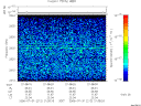 T2006212_21_2025KHZ_WBB thumbnail Spectrogram