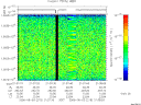 T2006215_21_10025KHZ_WBB thumbnail Spectrogram