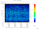T2006215_21_2025KHZ_WBB thumbnail Spectrogram