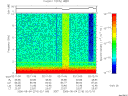 T2006216_02_10KHZ_WBB thumbnail Spectrogram