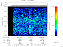 T2006216_20_2025KHZ_WBB thumbnail Spectrogram