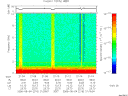 T2006216_21_10KHZ_WBB thumbnail Spectrogram