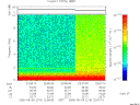 T2006216_22_10KHZ_WBB thumbnail Spectrogram