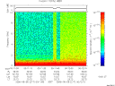 T2006217_00_10KHZ_WBB thumbnail Spectrogram