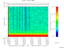 T2006217_01_10KHZ_WBB thumbnail Spectrogram