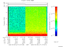 T2006217_07_10KHZ_WBB thumbnail Spectrogram