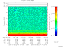 T2006217_10_10KHZ_WBB thumbnail Spectrogram