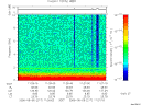 T2006217_11_10KHZ_WBB thumbnail Spectrogram