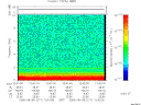 T2006217_12_10KHZ_WBB thumbnail Spectrogram