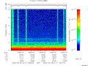 T2006217_18_10KHZ_WBB thumbnail Spectrogram