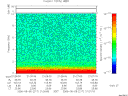 T2006217_21_10KHZ_WBB thumbnail Spectrogram