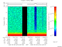 T2006218_03_10KHZ_WBB thumbnail Spectrogram