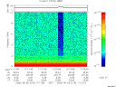 T2006218_11_10KHZ_WBB thumbnail Spectrogram