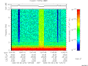 T2006218_13_10KHZ_WBB thumbnail Spectrogram