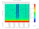 T2006218_14_10KHZ_WBB thumbnail Spectrogram