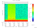T2006218_16_10KHZ_WBB thumbnail Spectrogram