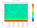 T2006218_17_10KHZ_WBB thumbnail Spectrogram
