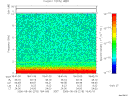 T2006218_18_10KHZ_WBB thumbnail Spectrogram