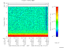 T2006218_21_10KHZ_WBB thumbnail Spectrogram