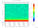 T2006219_08_10KHZ_WBB thumbnail Spectrogram