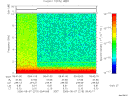 T2006219_09_10KHZ_WBB thumbnail Spectrogram