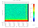T2006219_13_10KHZ_WBB thumbnail Spectrogram