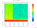 T2006219_17_10KHZ_WBB thumbnail Spectrogram
