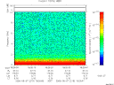 T2006219_18_10KHZ_WBB thumbnail Spectrogram