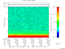 T2006219_20_10KHZ_WBB thumbnail Spectrogram