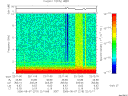 T2006219_22_10KHZ_WBB thumbnail Spectrogram