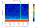 T2006220_00_10KHZ_WBB thumbnail Spectrogram