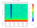 T2006220_03_10KHZ_WBB thumbnail Spectrogram