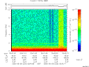 T2006220_05_10KHZ_WBB thumbnail Spectrogram