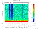 T2006220_06_10KHZ_WBB thumbnail Spectrogram