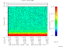 T2006220_11_10KHZ_WBB thumbnail Spectrogram