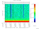 T2006220_13_10KHZ_WBB thumbnail Spectrogram