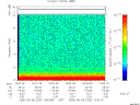 T2006220_15_10KHZ_WBB thumbnail Spectrogram