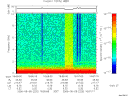 T2006220_16_10KHZ_WBB thumbnail Spectrogram