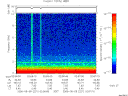 T2006221_02_10KHZ_WBB thumbnail Spectrogram