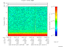 T2006221_06_10KHZ_WBB thumbnail Spectrogram