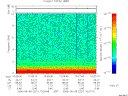 T2006221_10_10KHZ_WBB thumbnail Spectrogram